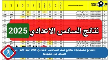«نتائج مضمونة» نتائج صف السادس الاعدادي 2025 الدور الأول في العراق فور ظهورها